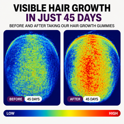 Hair Growth Gummies
