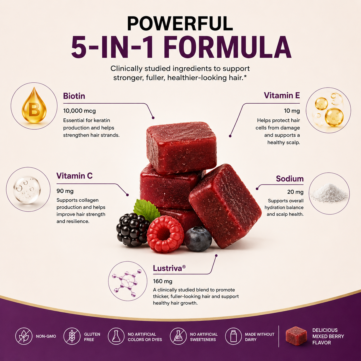 Hair Growth Gummies